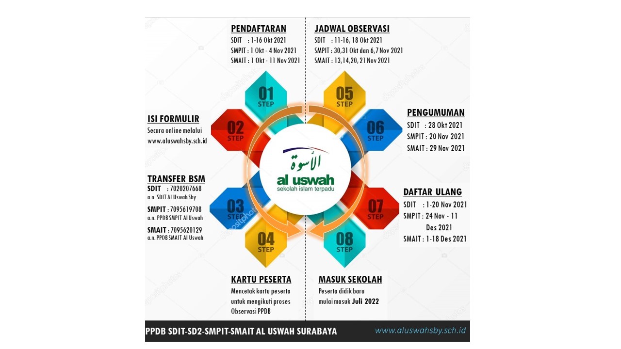 Presentation1