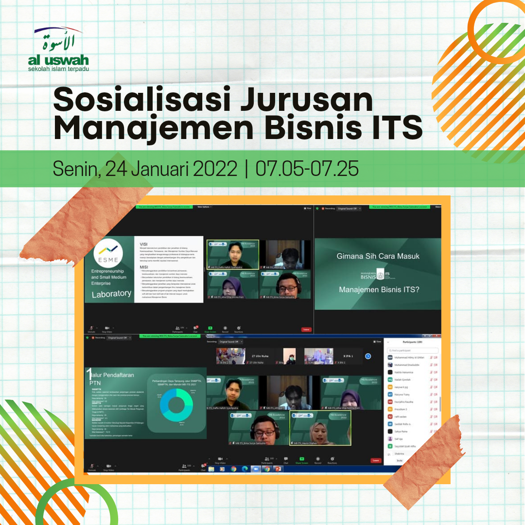 52. Sos MBITS